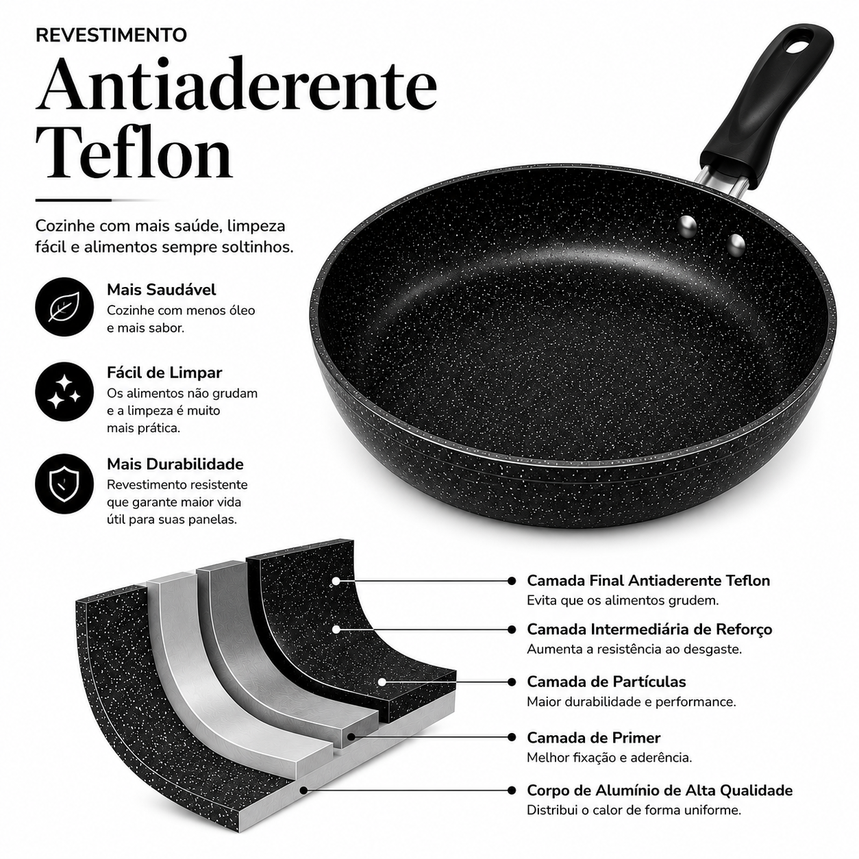 Jogo de Panelas 10 Peças Atenas Preto